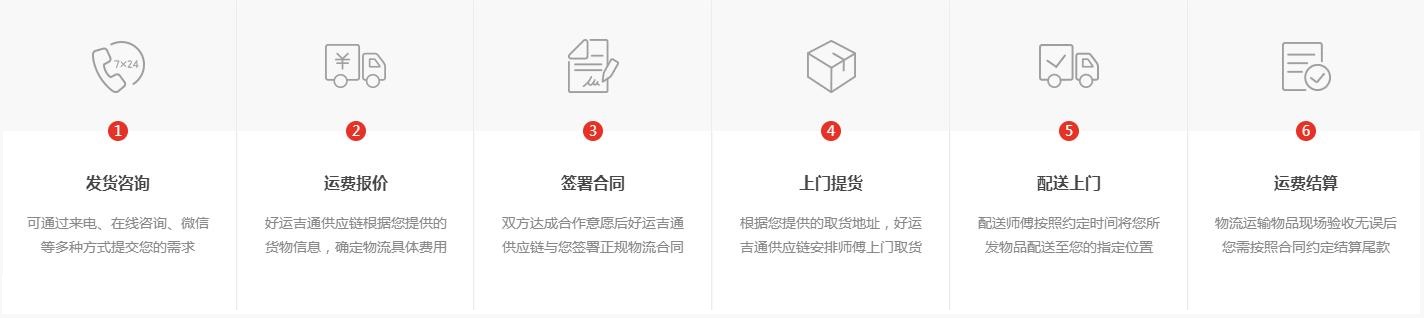 昆山到嘉兴物流专线运输流程